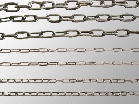 點(diǎn)擊查看詳細(xì)信息<br>標(biāo)題：Chain 閱讀次數(shù)：1020