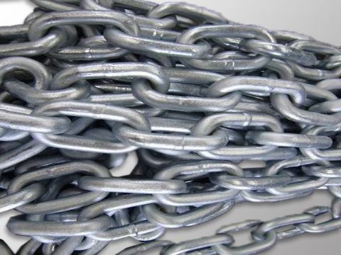 點(diǎn)擊查看詳細(xì)信息<br>標(biāo)題：US Chain 閱讀次數(shù)：1028